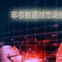 EIA原油喊单策略技术分析